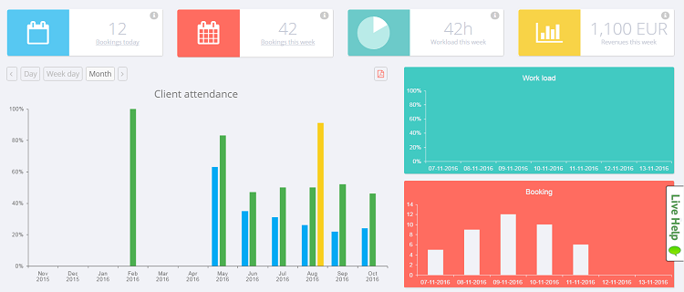 Insights dashboard.png