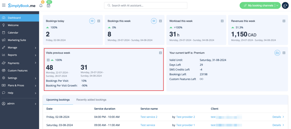 Visitor counter dashboard redesigned.png